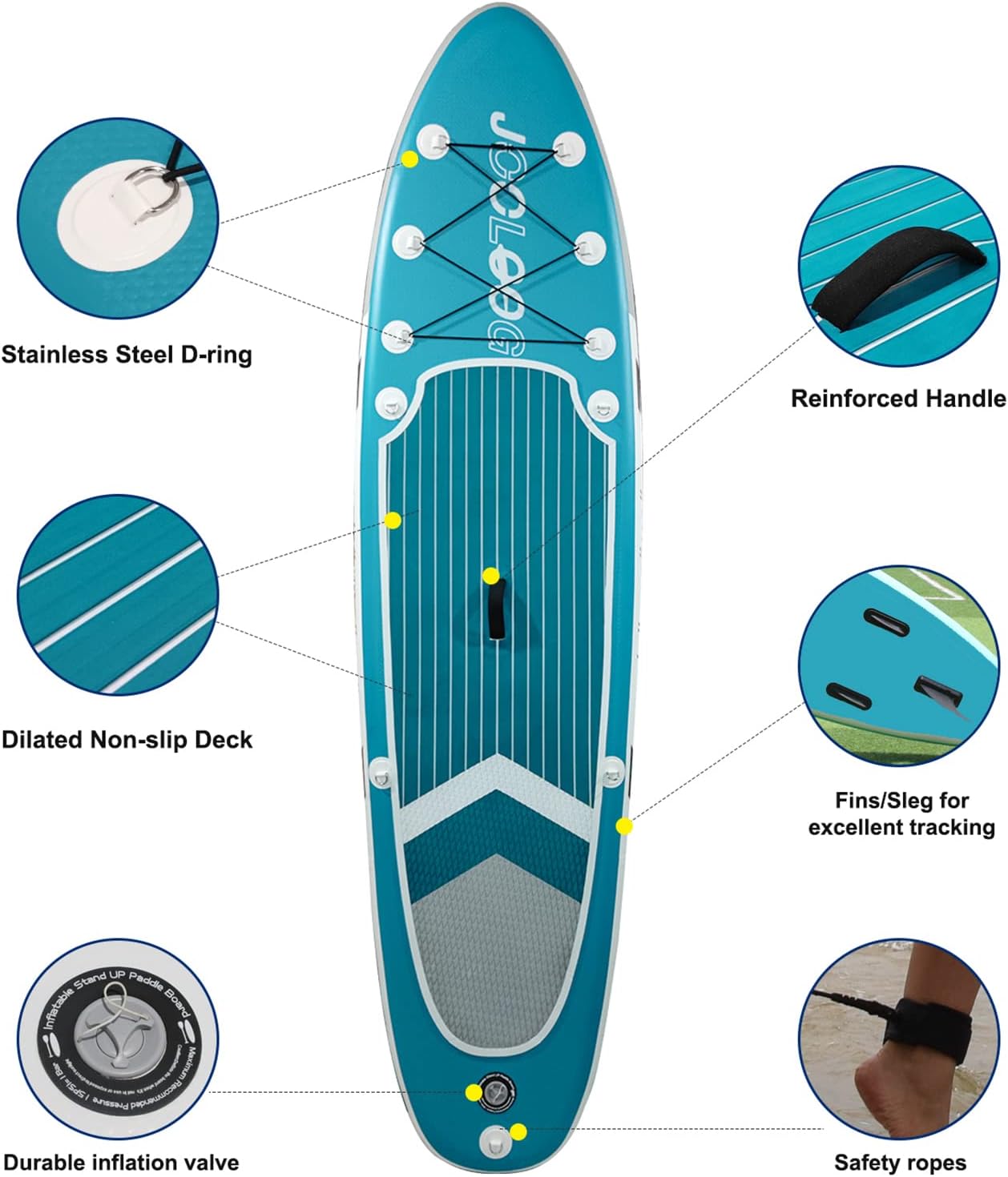 Inflatable stand-up kayak, 6 inches thick, equipped with a high-quality backpack, non-slip hull, bottom fins, and lightweight paddle frame, with a length of 10'3''/10'5''