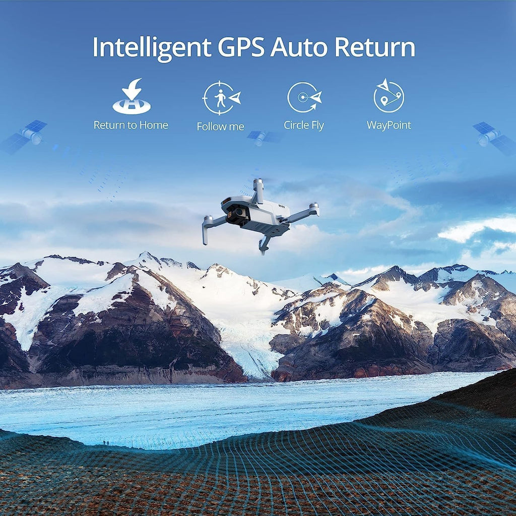 A GPS drone equipped with a 4K EIS camera, weighing less than 249 grams, with a flight duration of 62 minutes, a 4-kilometer FPV transmission range, a maximum flight speed of 16 meters per second, automatic return to base, a lightweight and foldable