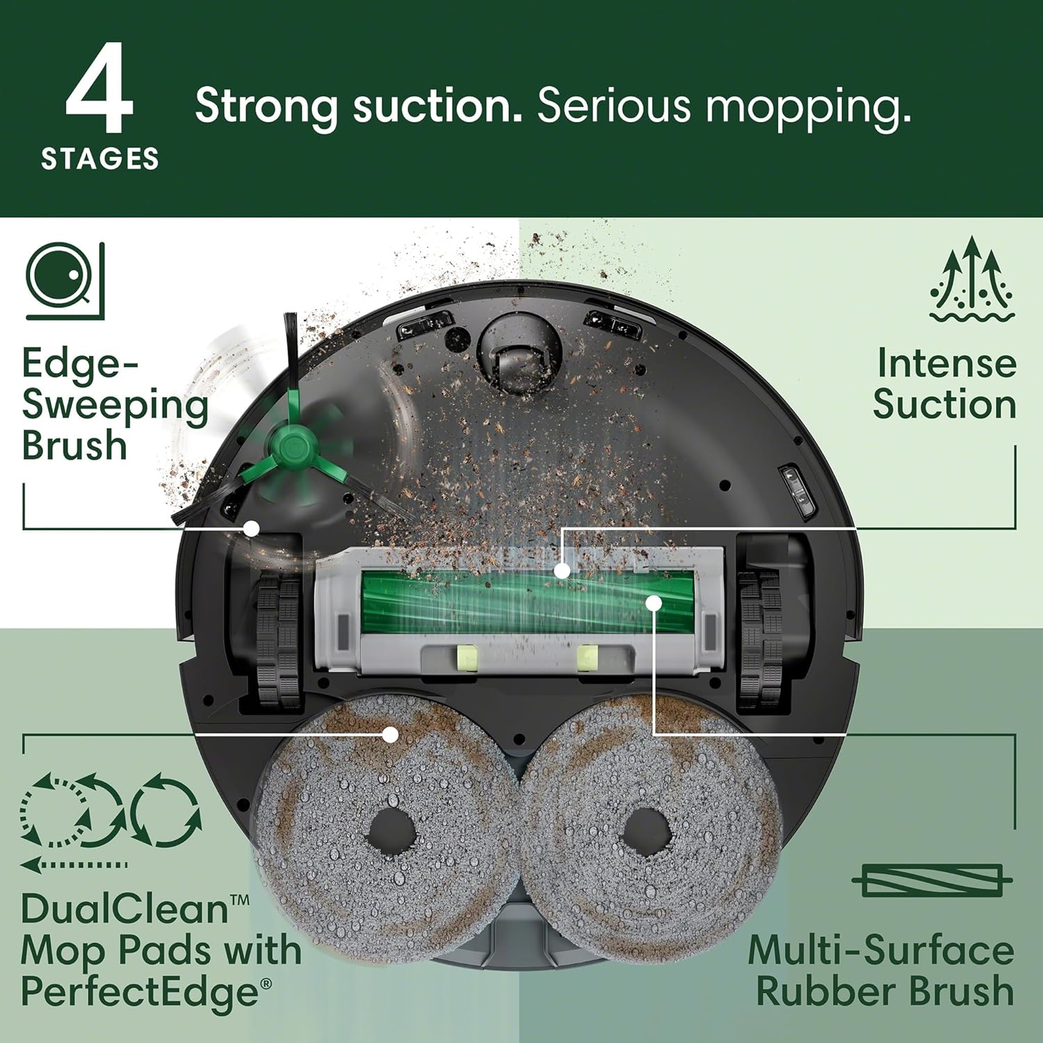 Combined robot vacuum mop + automatic cleaning platform - expandable rotating mop pad, automatic emptying, pad cleaning and heating drying, automatic cleaning, obstacle recognition and avoidance, laser radar navigation