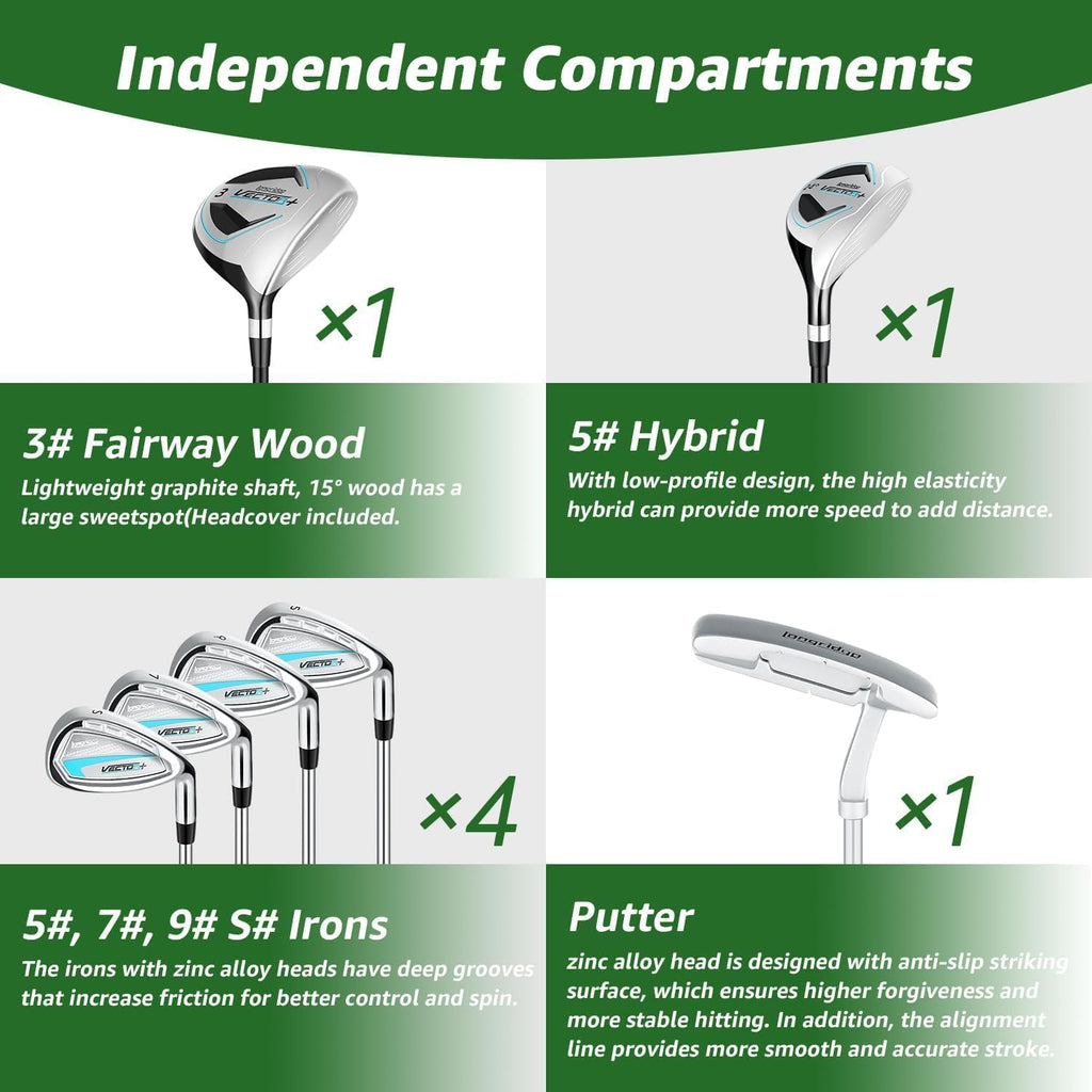 8 sets of complete men's golf clubs (left and right hand versions) suitable for men/women. Includes a stand bag and a bag with a rain cover.