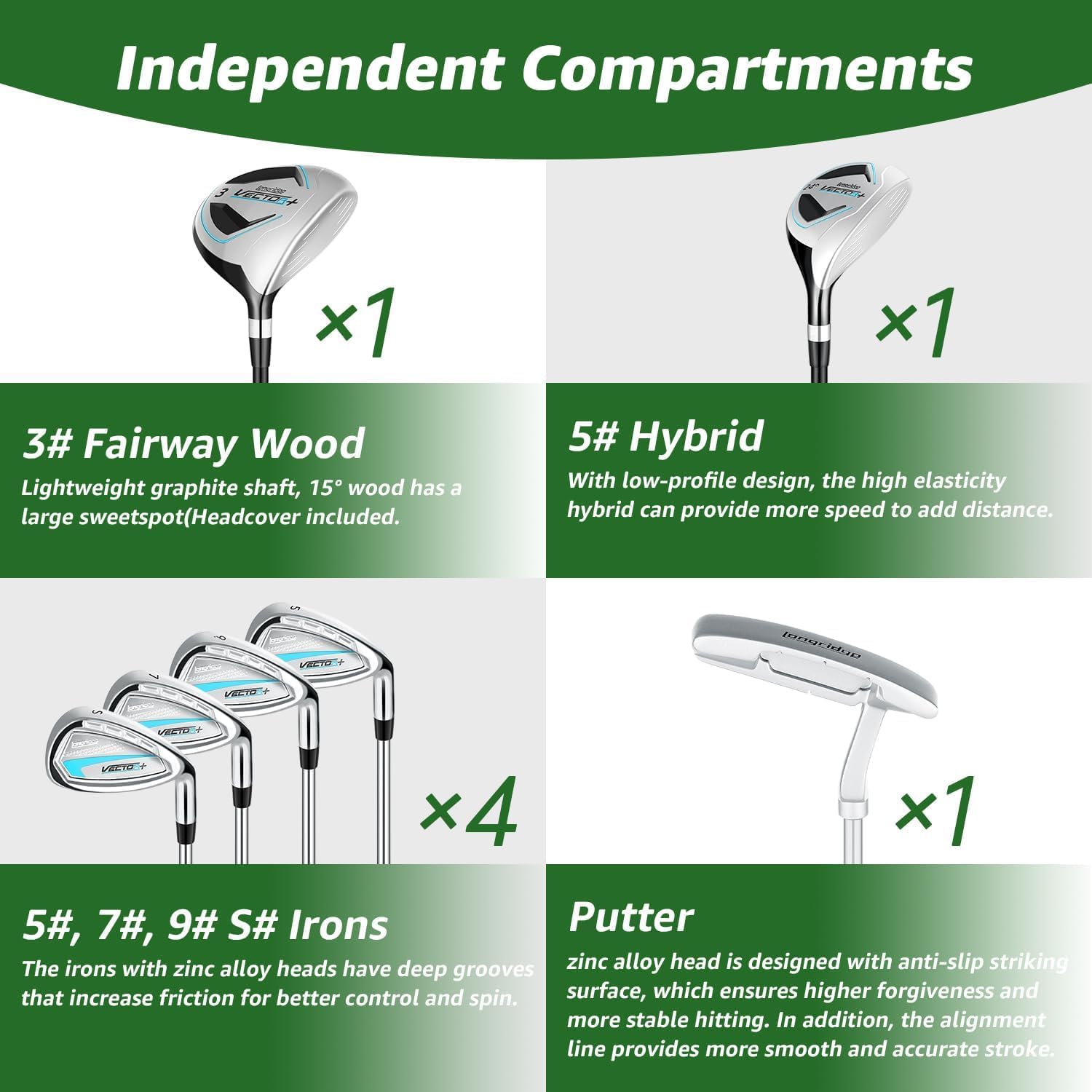 8 sets of complete men's golf clubs (left and right hand versions) suitable for men/women. Includes a stand bag and a bag with a rain cover.